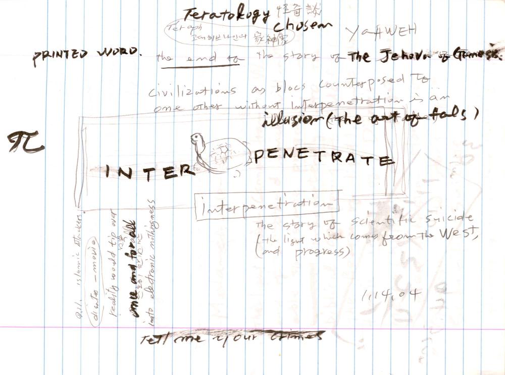 2003년 전후의 김차섭 구상노트 2
