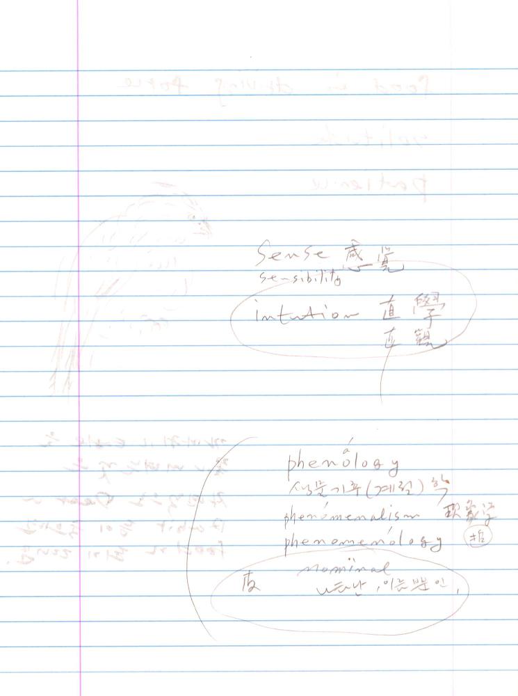 2003년 전후의 김차섭 구상노트 2