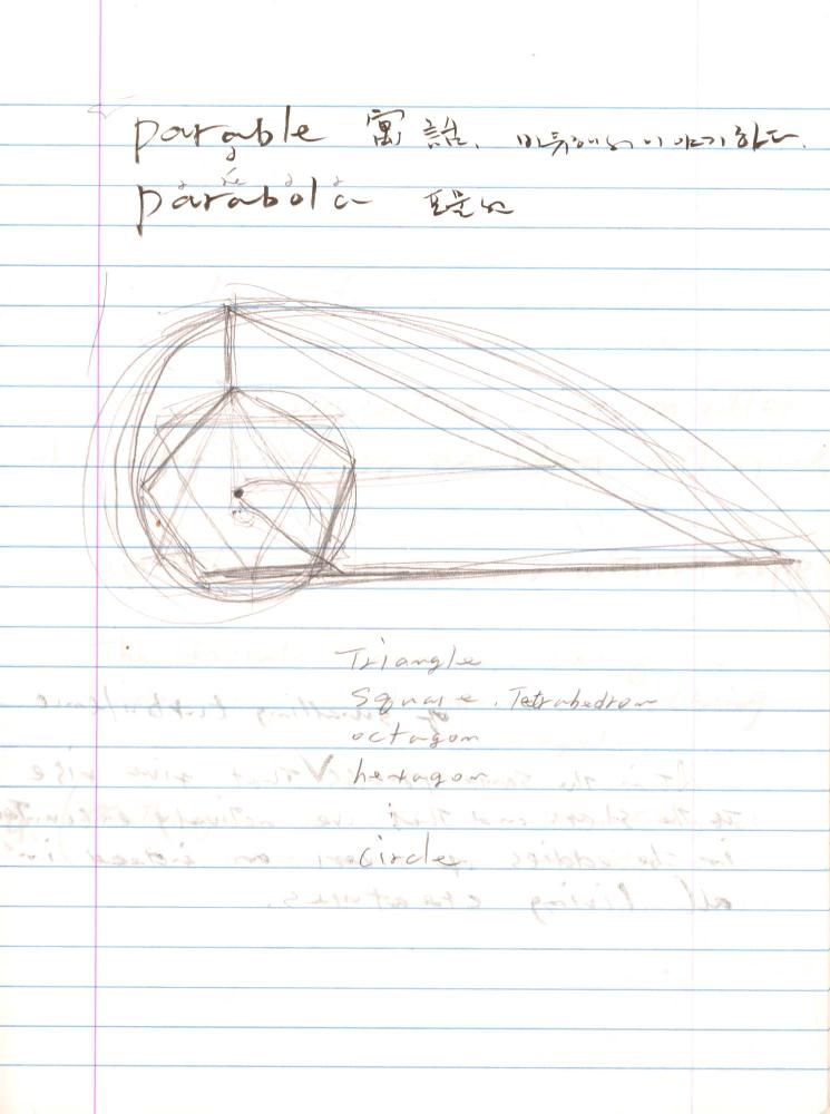 2003년 전후의 김차섭 구상노트 2