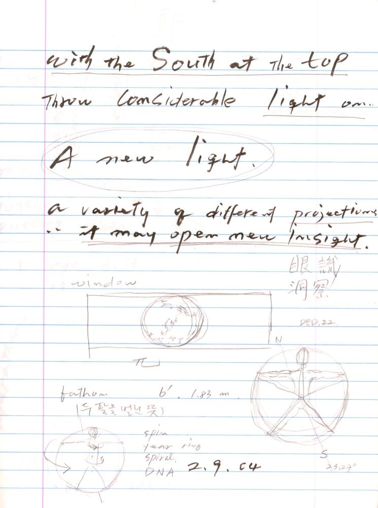 2003년 전후의 김차섭 구상노트 2
