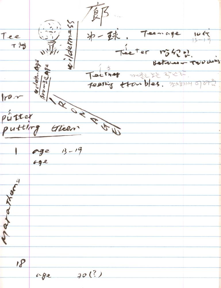 2003년 전후의 김차섭 구상노트 2
