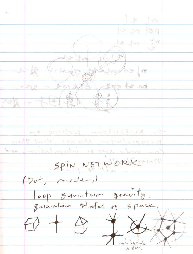 2003년 전후의 김차섭 구상노트 2