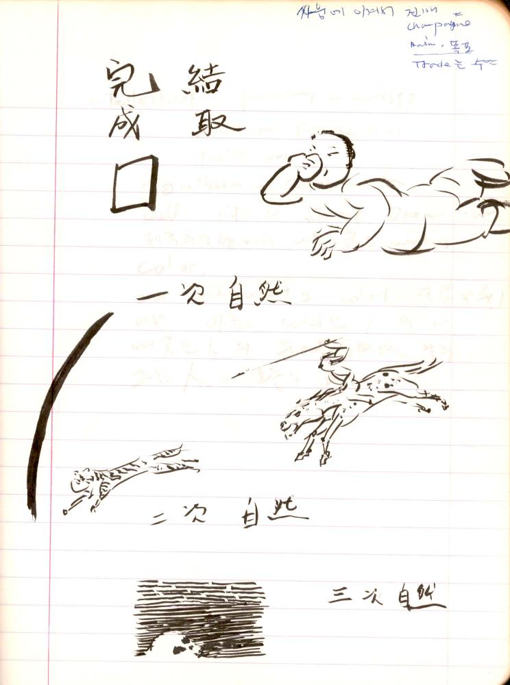 1993년 김차섭 구상노트 3