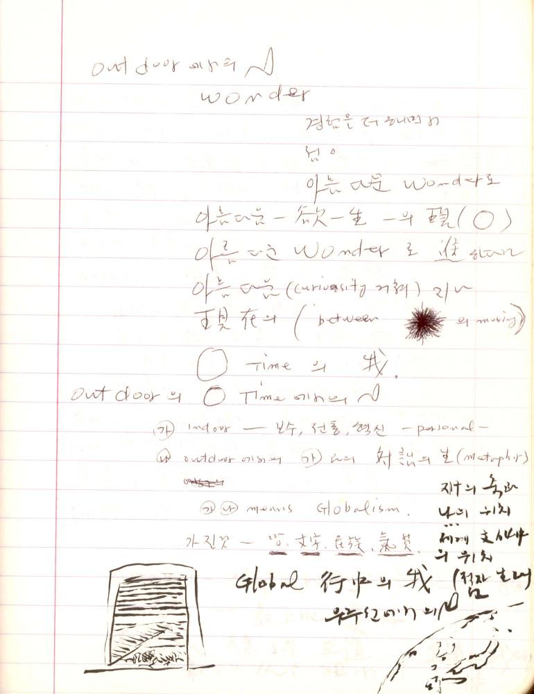 1993년 김차섭 구상노트 3