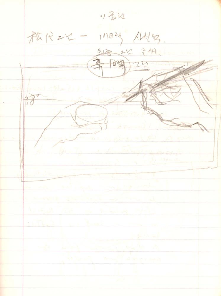 1993년 김차섭 구상노트 3