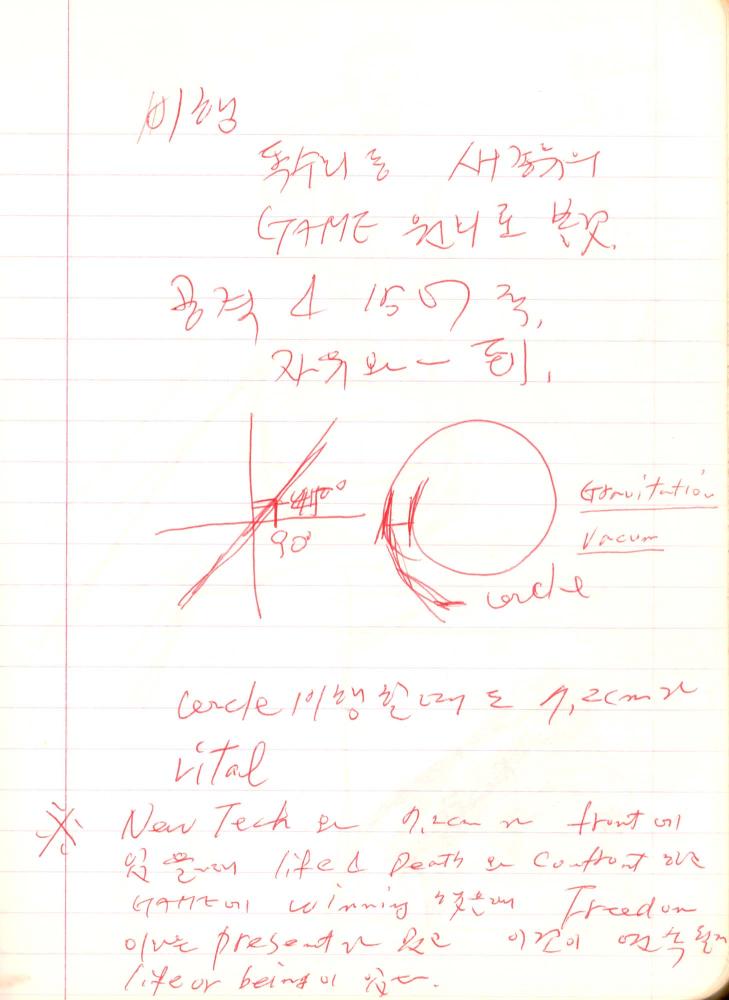 1993년 김차섭 구상노트 3