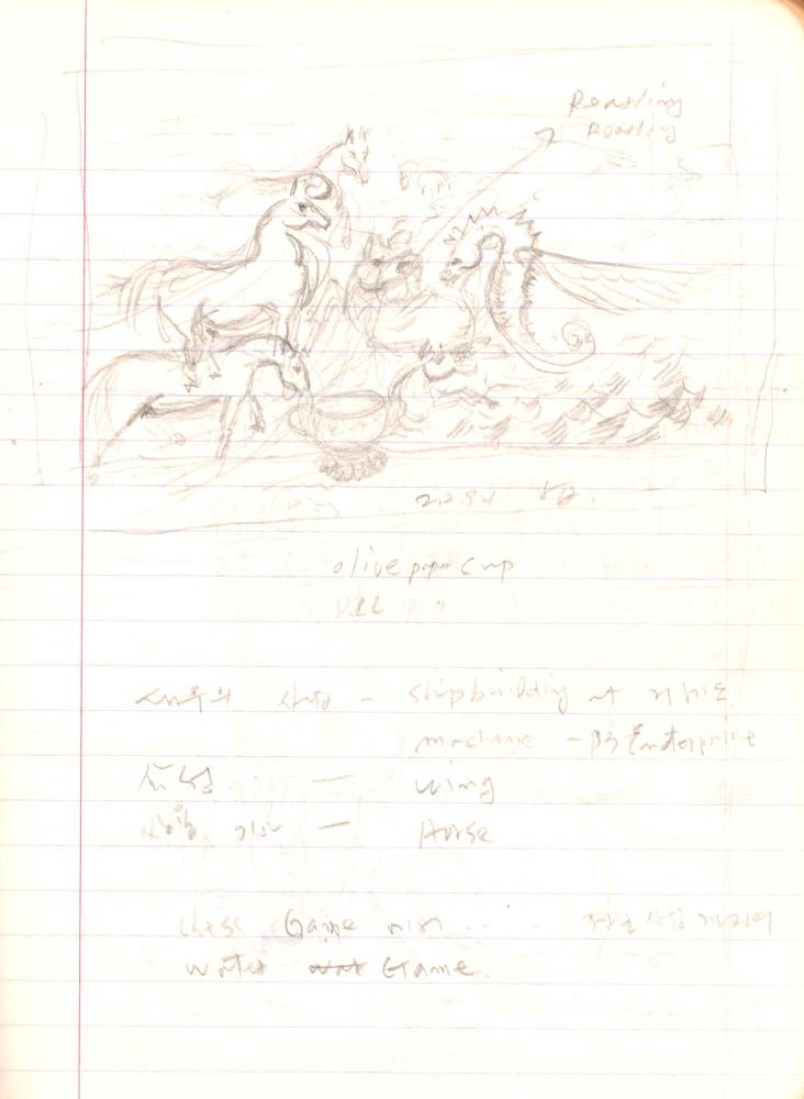 1993년 김차섭 구상노트 3