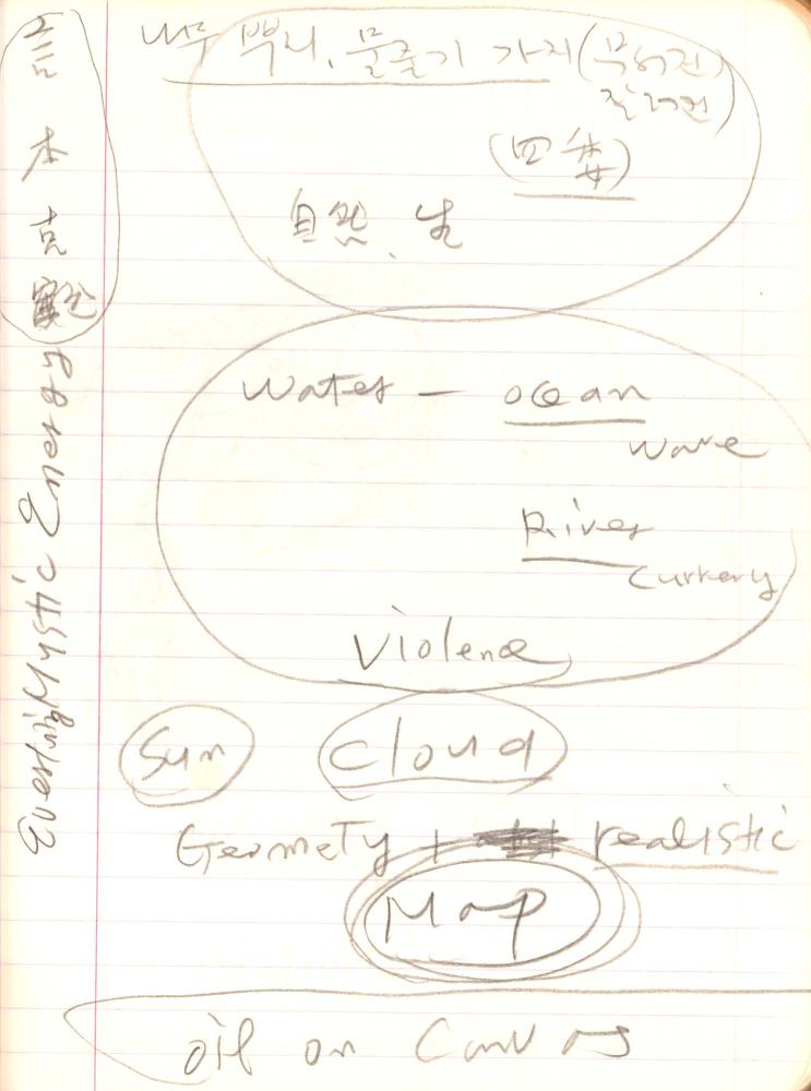 1993년 김차섭 구상노트 3