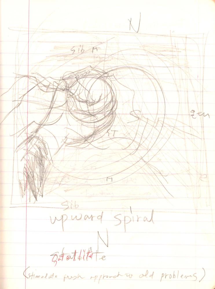 1993년 김차섭 구상노트 3