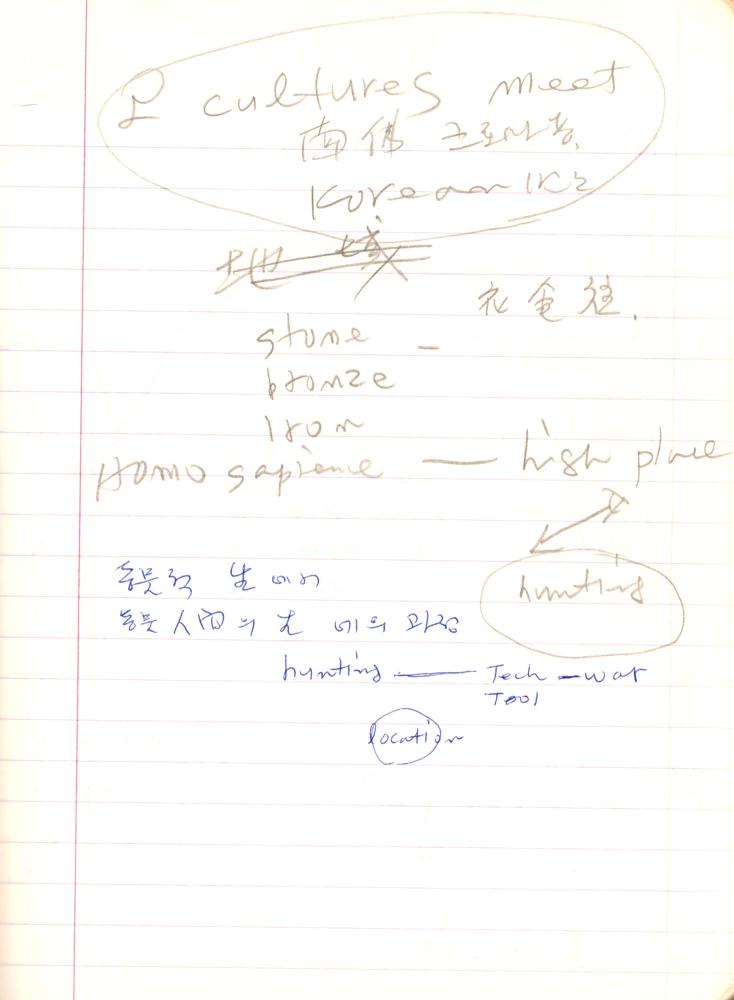 1993년 김차섭 구상노트 3