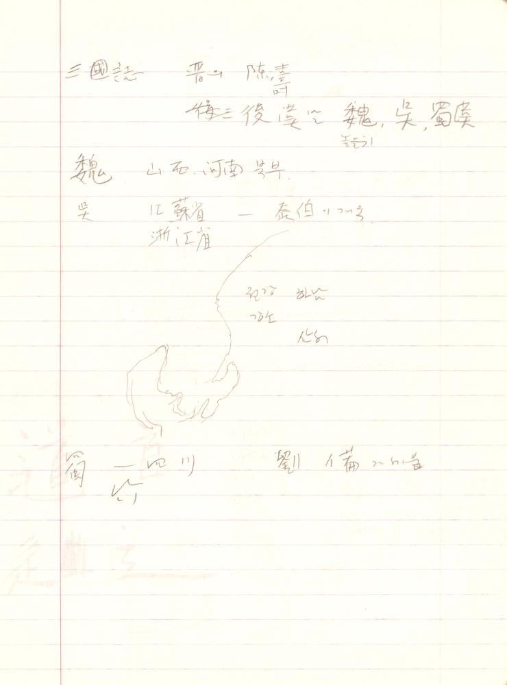 1999년 김차섭 구상노트 2 6