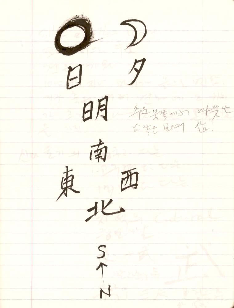 1999년 김차섭 구상노트 2 8
