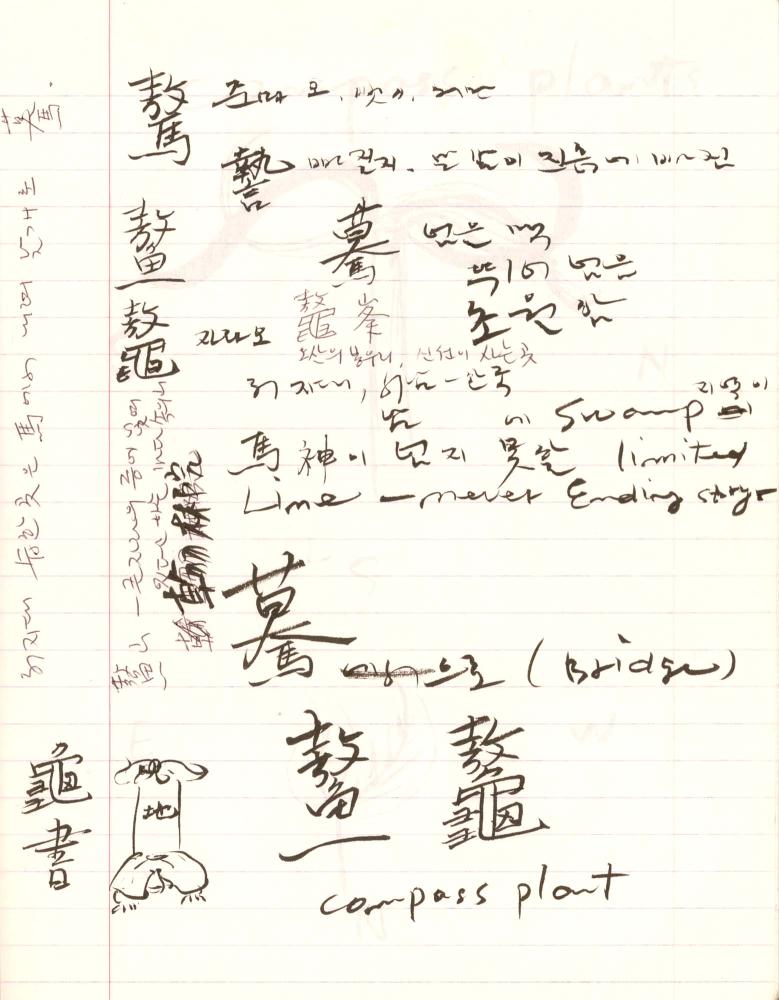 1999년 김차섭 구상노트 2