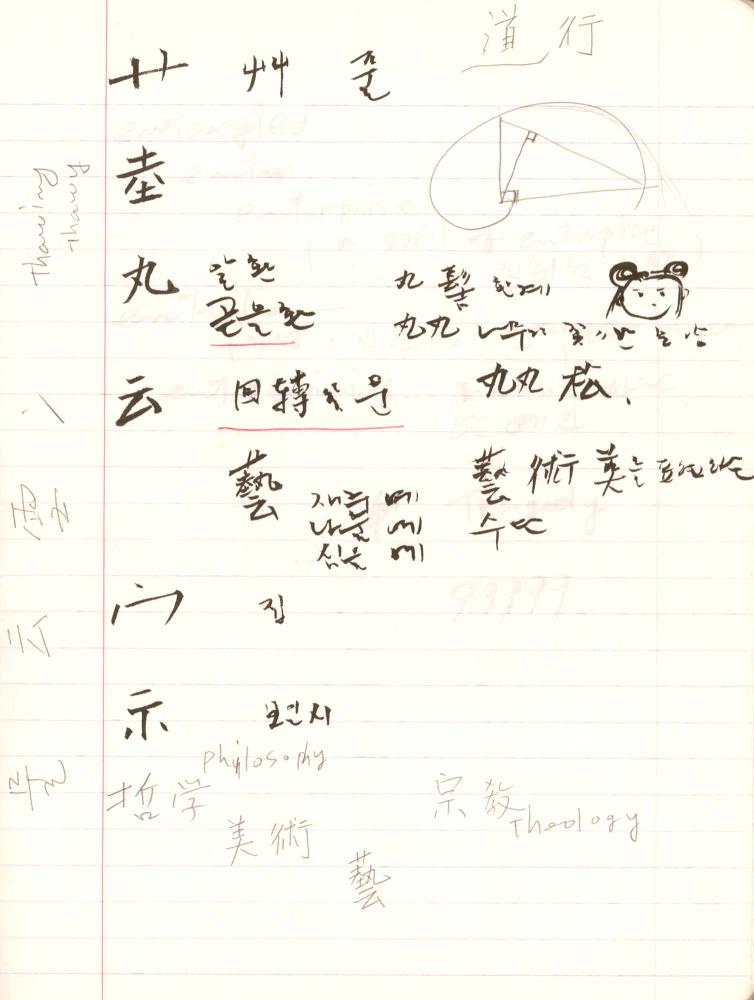 1999년 김차섭 구상노트 2