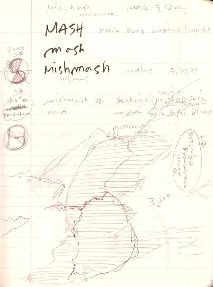 1999년 김차섭 구상노트 2