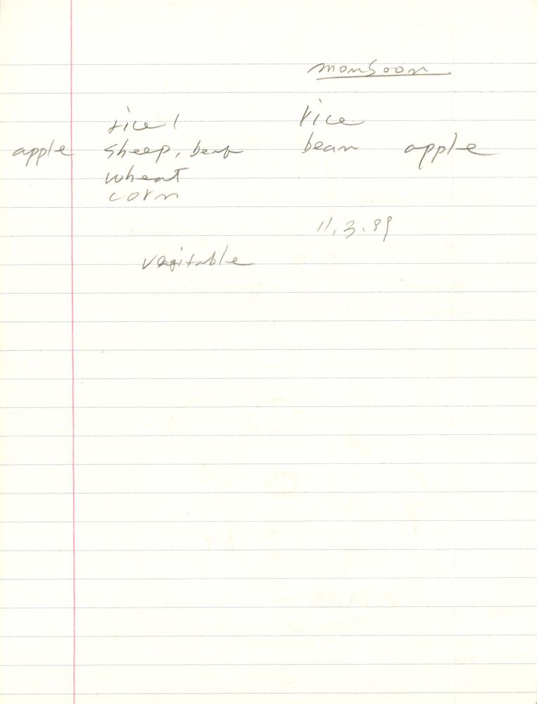 1999년 김차섭 구상노트 3 5