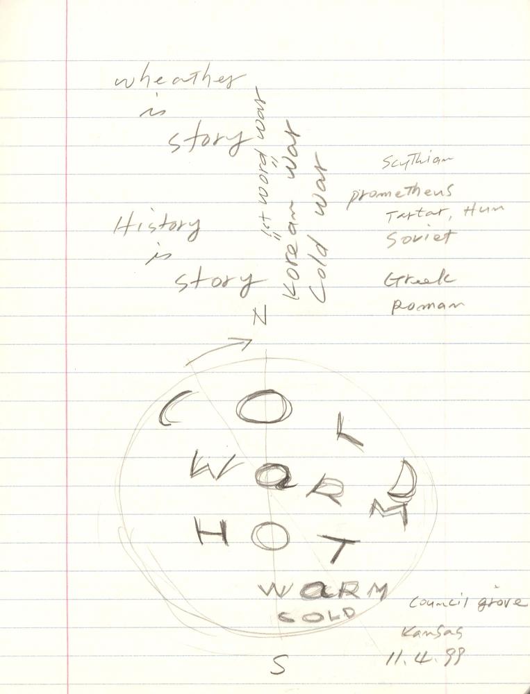 1999년 김차섭 구상노트 3 6