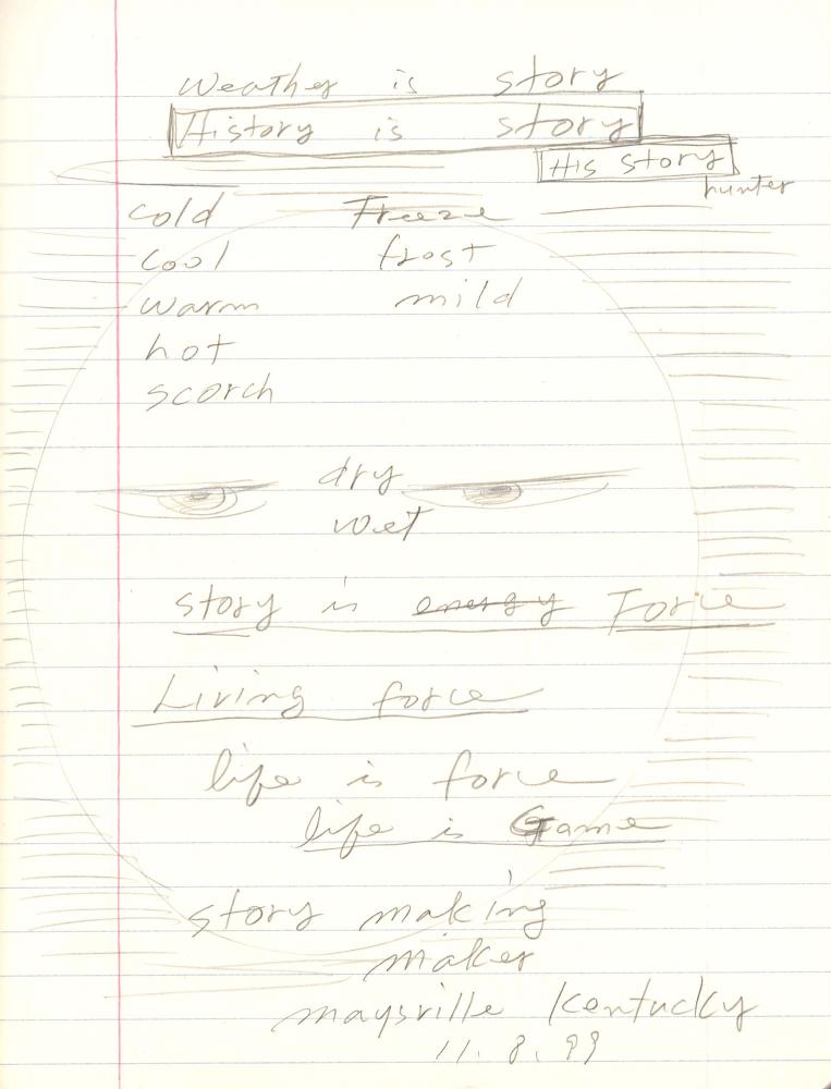 1999년 김차섭 구상노트 3 7