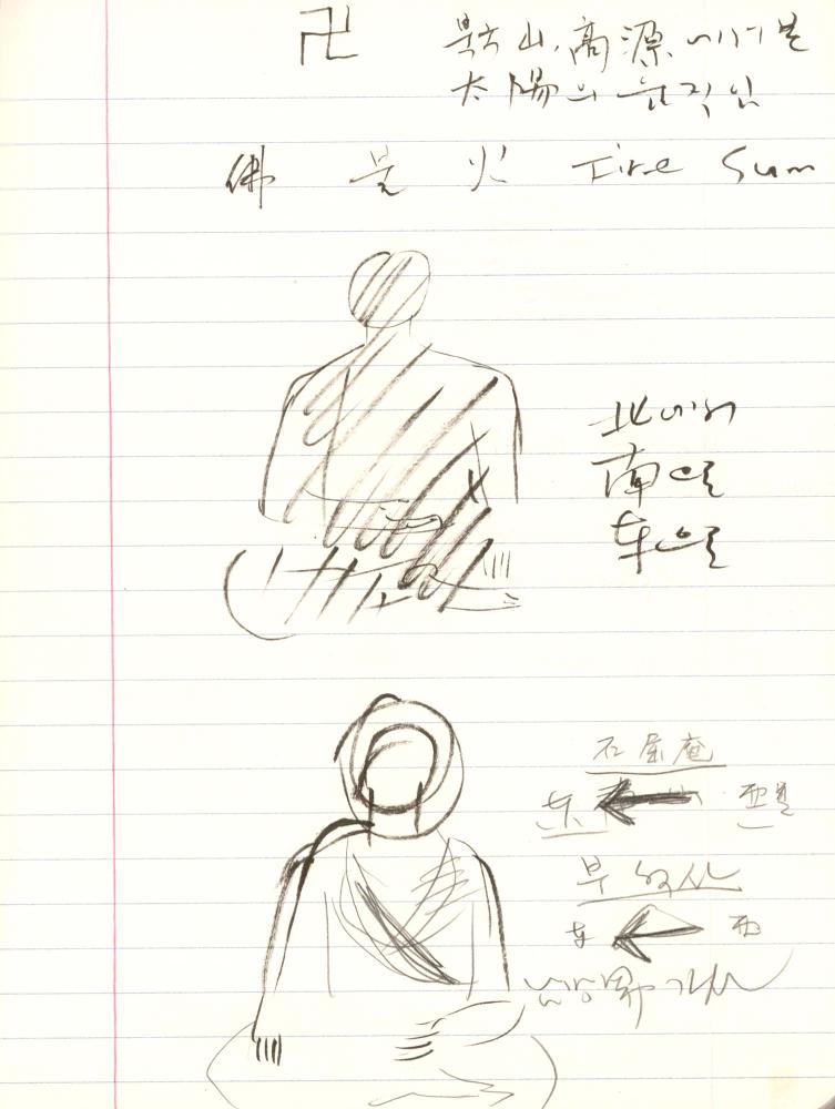 1999년 김차섭 구상노트 3