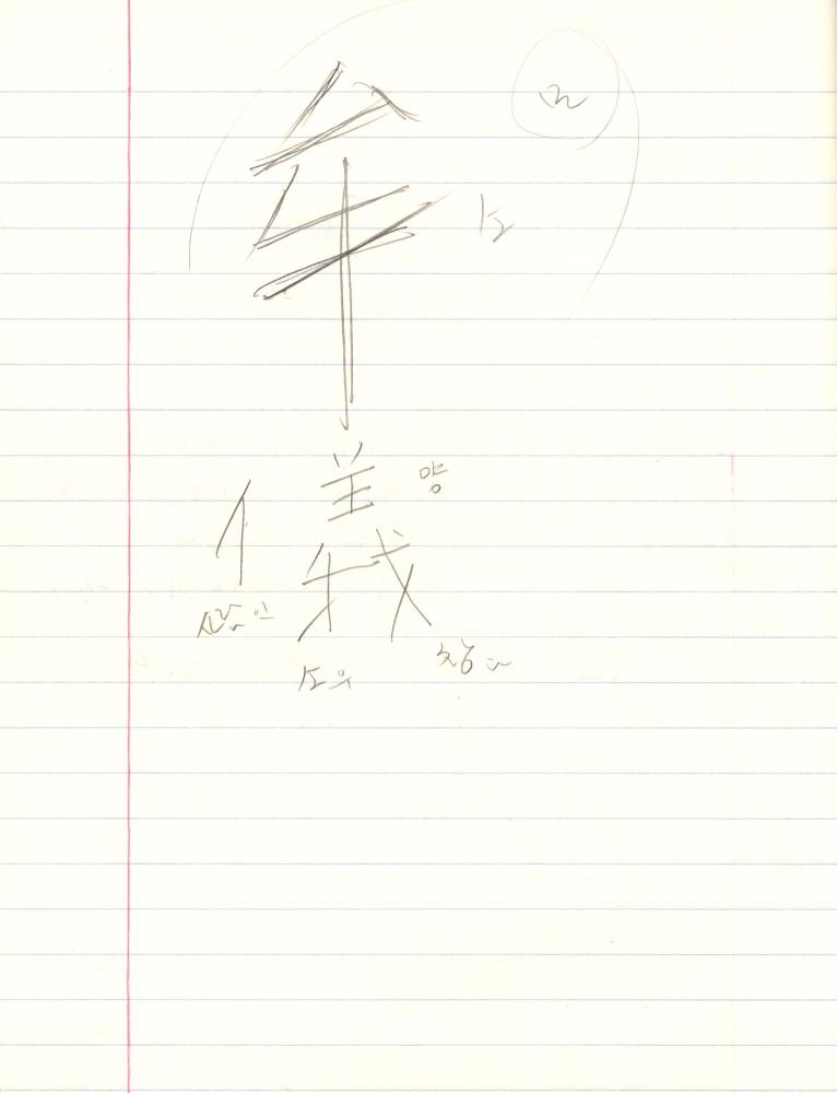 1999년 김차섭 구상노트 3