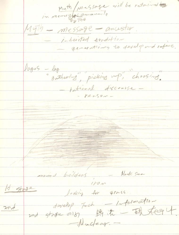 1999년 김차섭 구상노트 3