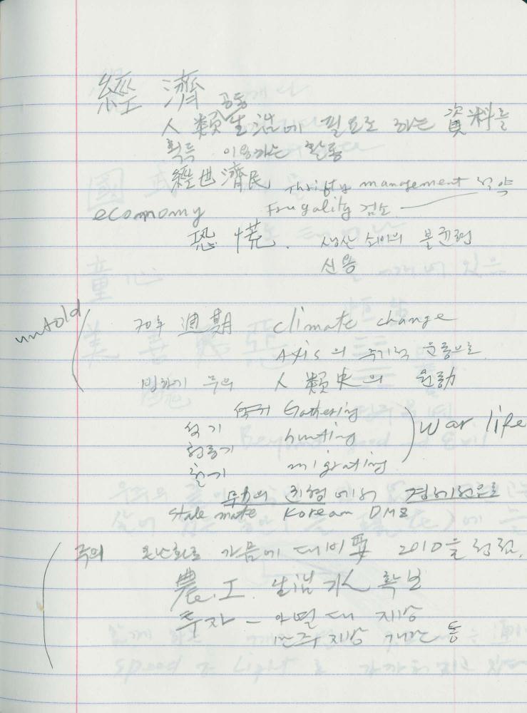 1999년 김차섭 구상노트 3