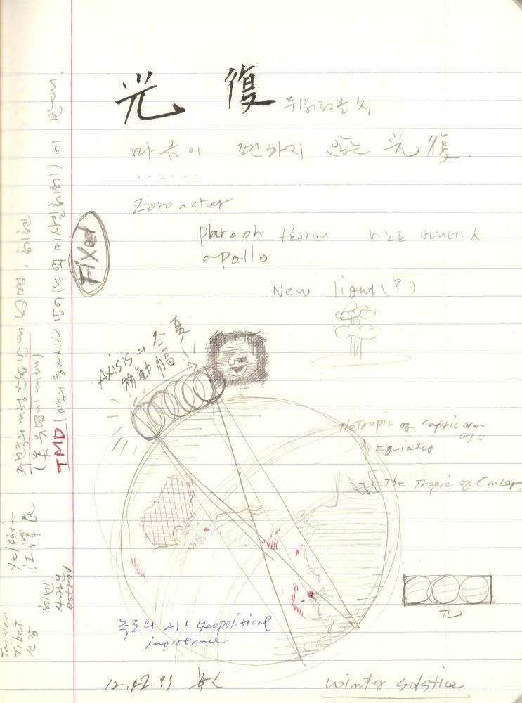 1999년 김차섭 구상노트 3