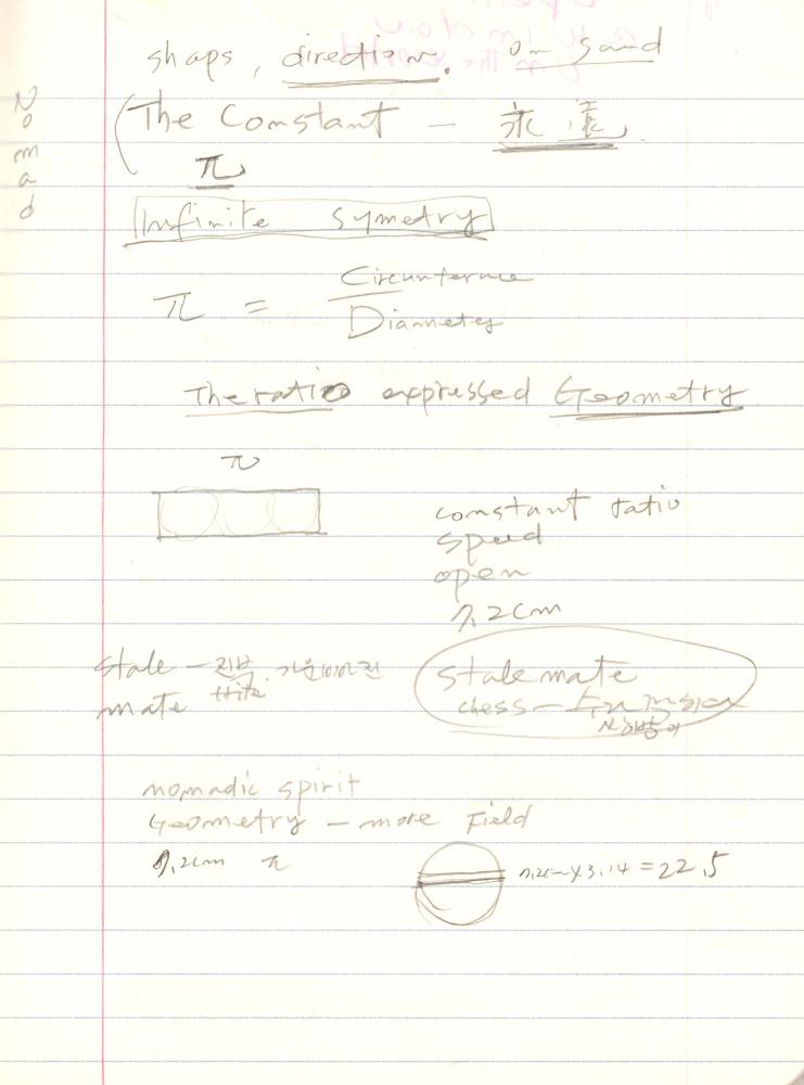 1999년 김차섭 구상노트 3