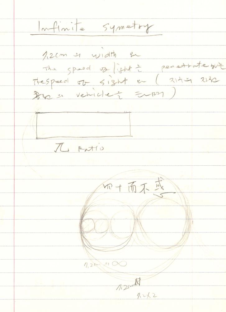 1999년 김차섭 구상노트 3