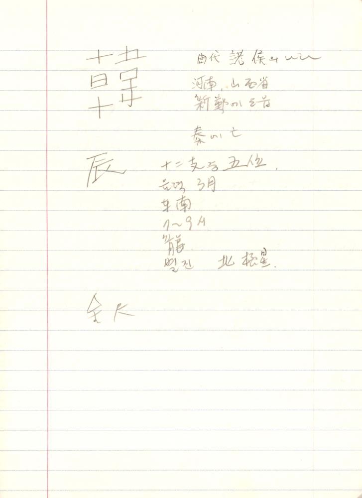 1999년 김차섭 구상노트 3