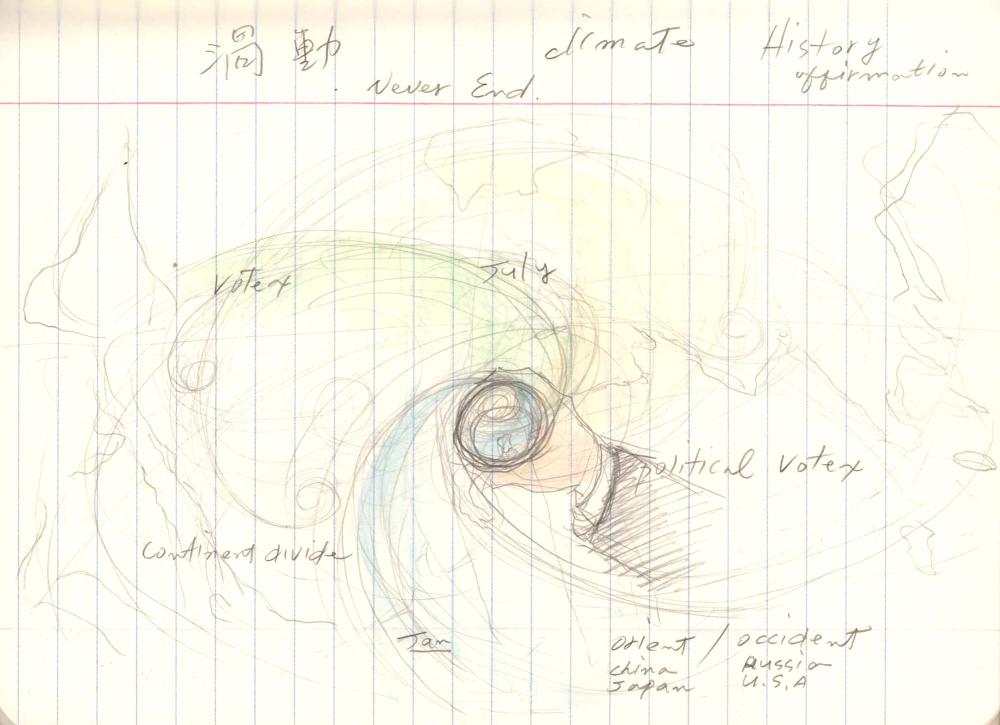 1999년 김차섭 구상노트 3