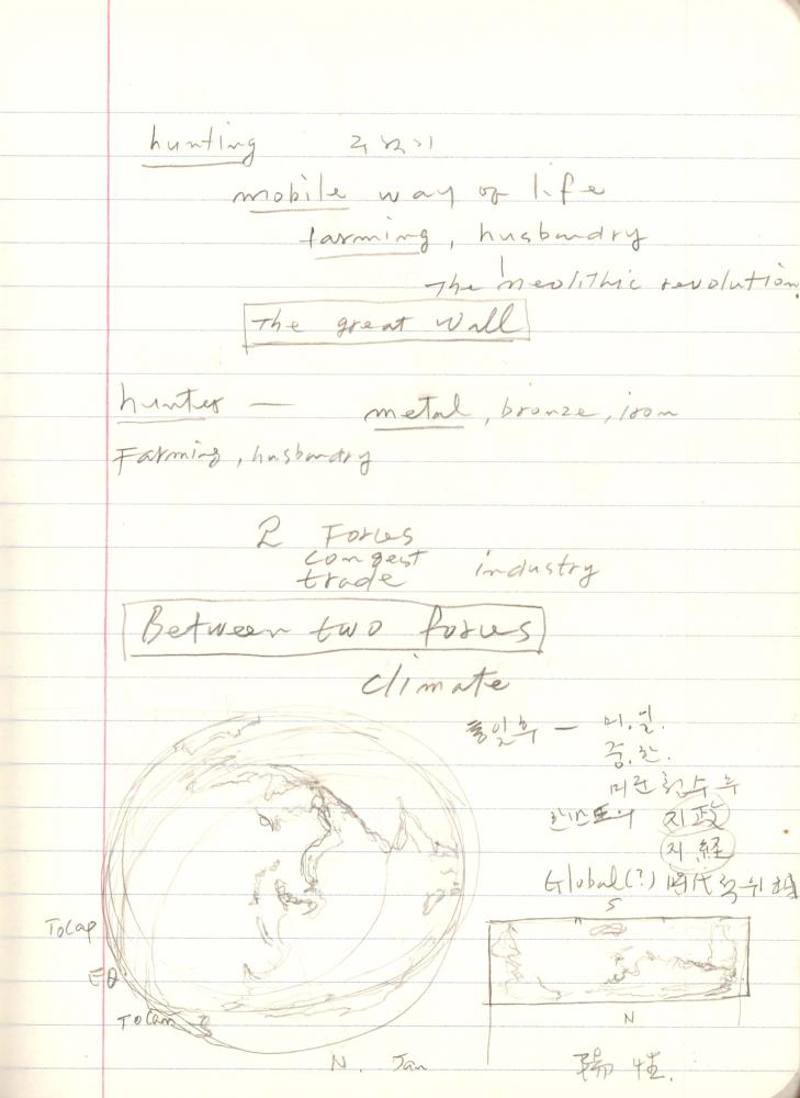 1999년 김차섭 구상노트 3