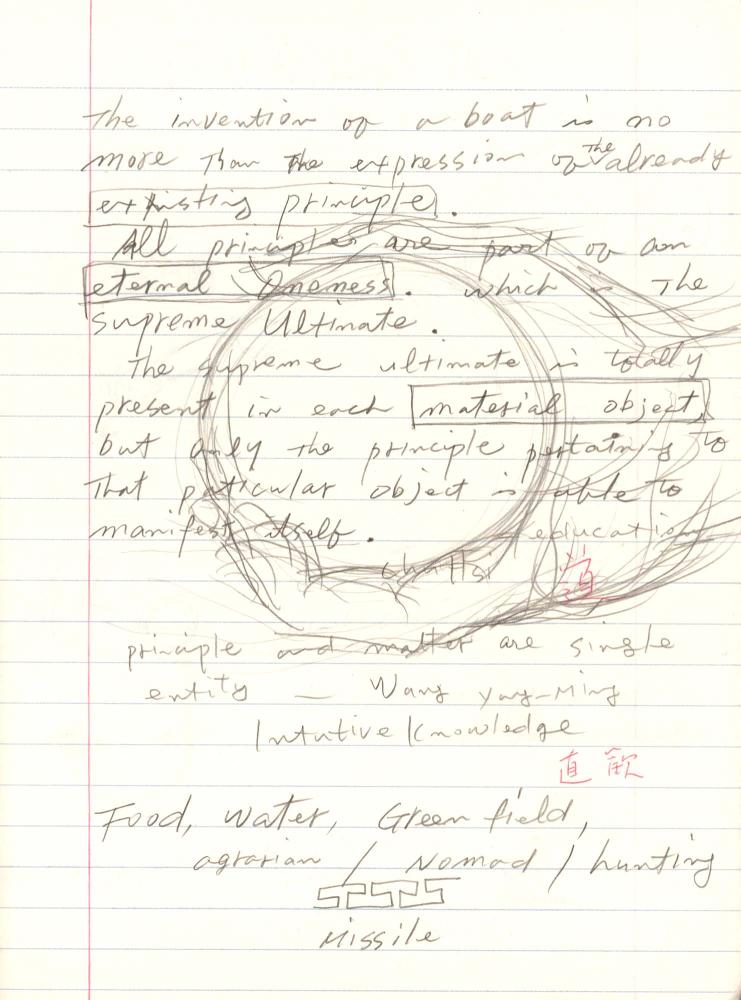 1999년 김차섭 구상노트 3