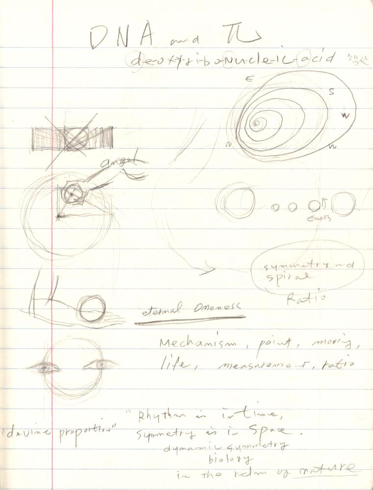 1999년 김차섭 구상노트 3