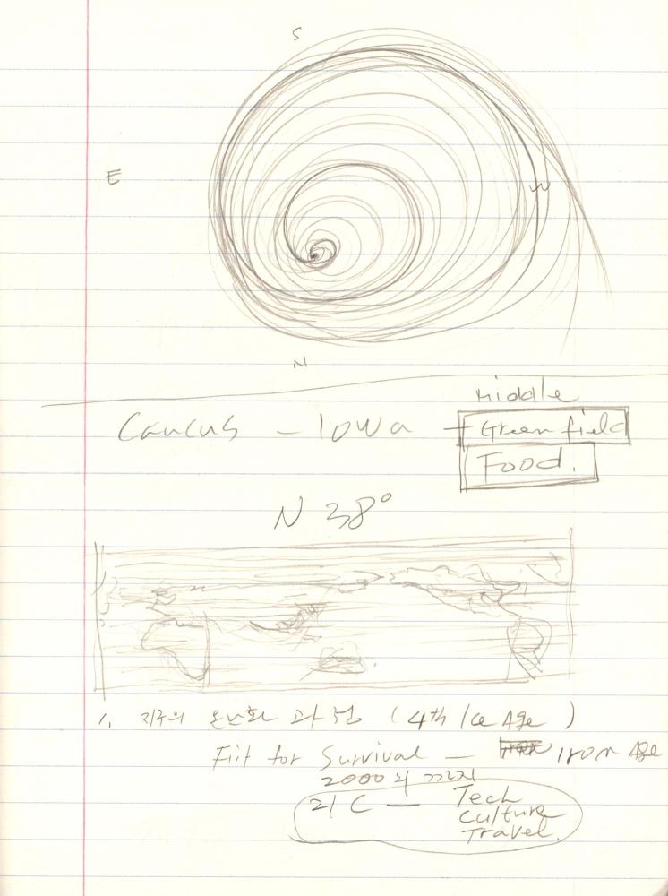 1999년 김차섭 구상노트 3