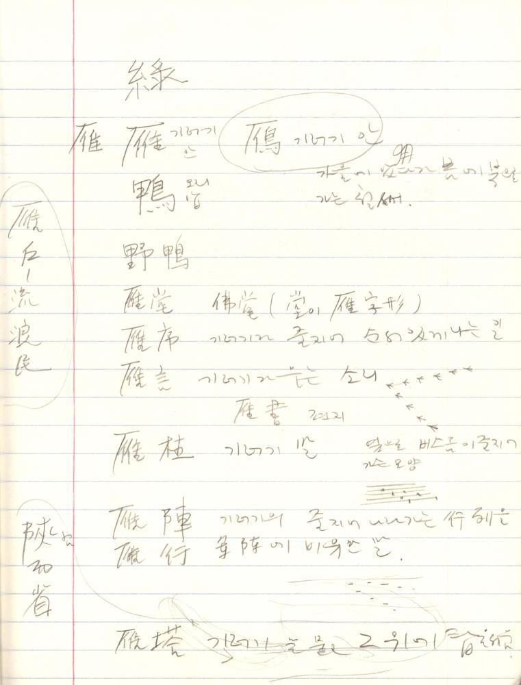 1999년 김차섭 구상노트 3