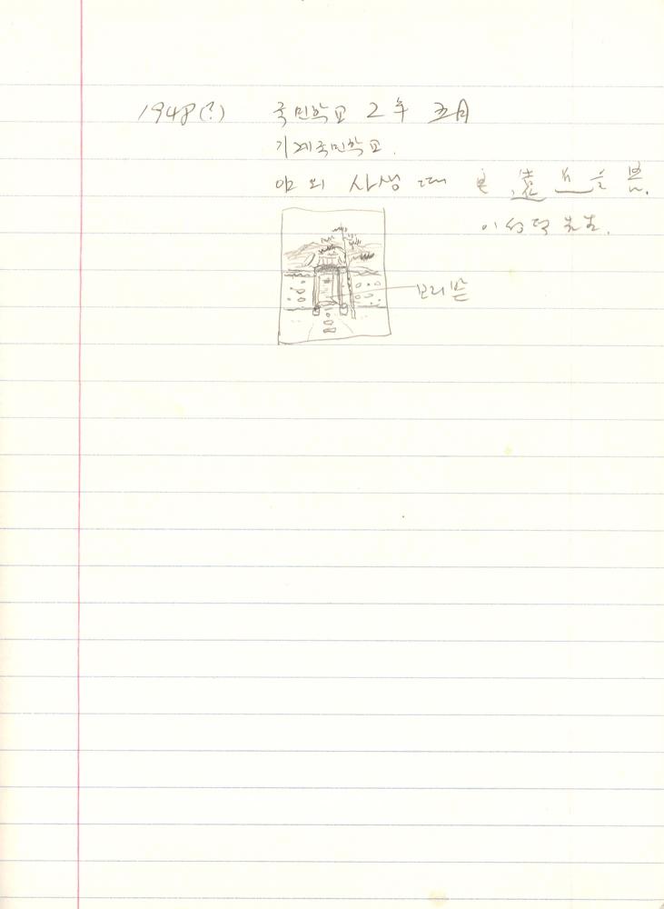 1999년 김차섭 구상노트 3