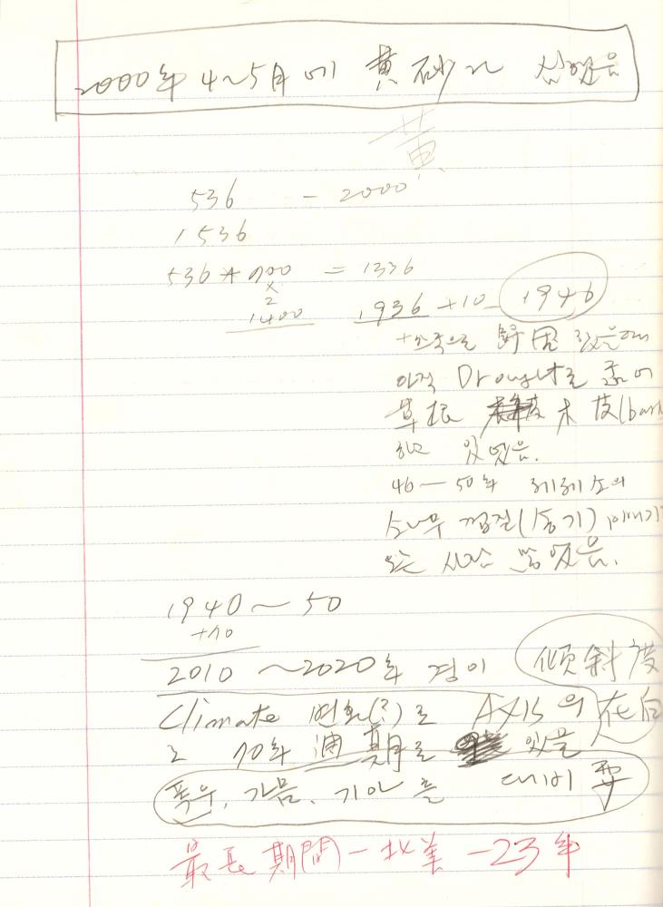 1999년 김차섭 구상노트 3