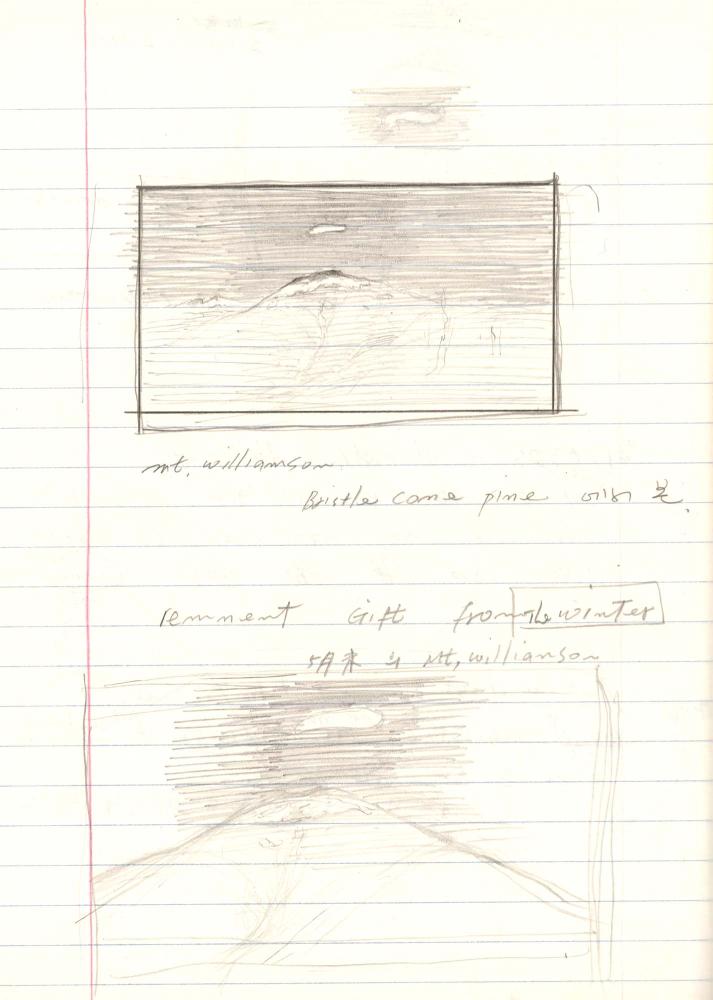 1999년 김차섭 구상노트 3