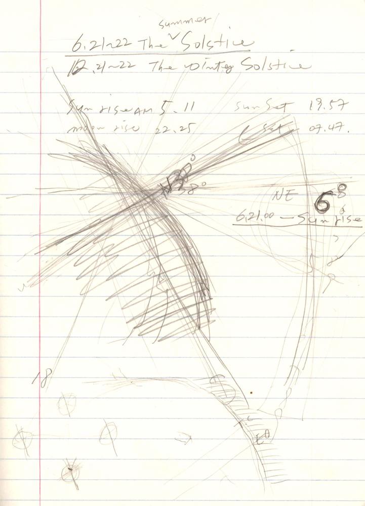 1999년 김차섭 구상노트 3