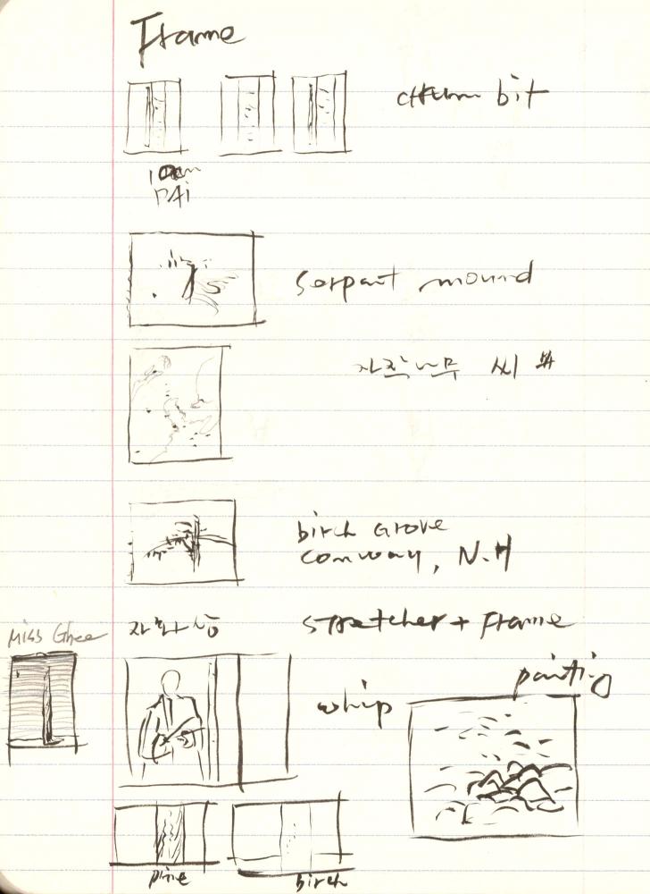 1999년 김차섭 구상노트 3