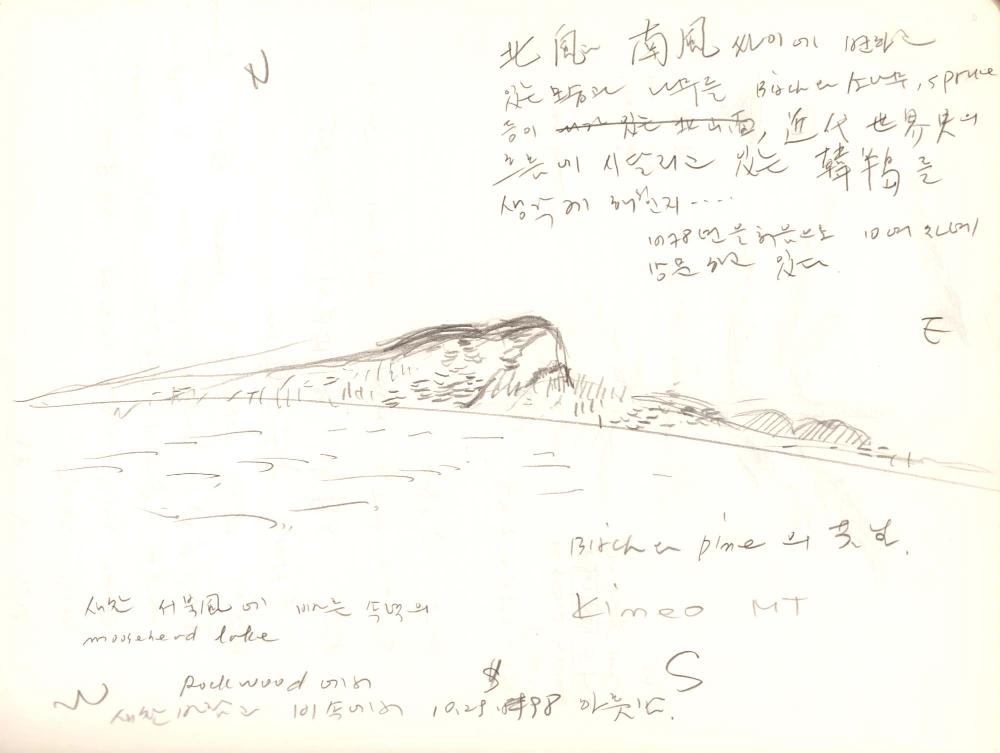 1999년 김차섭 구상노트 4 7