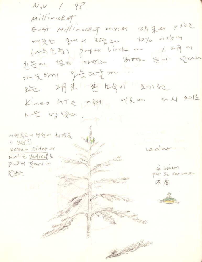 1999년 김차섭 구상노트 4 8