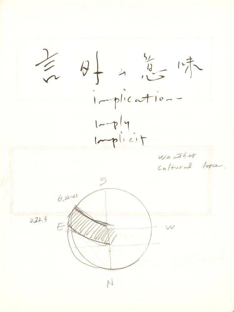 1999년 김차섭 구상노트 4