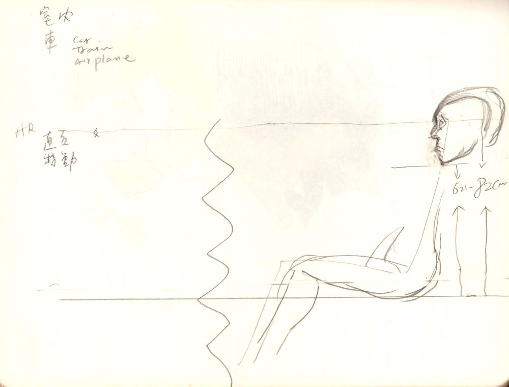 1999년 김차섭 구상노트 4