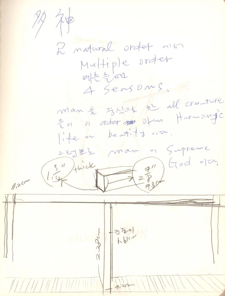 1999년 김차섭 구상노트 4
