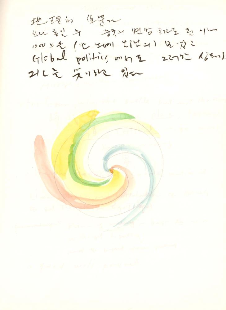 1999년 김차섭 구상노트 4