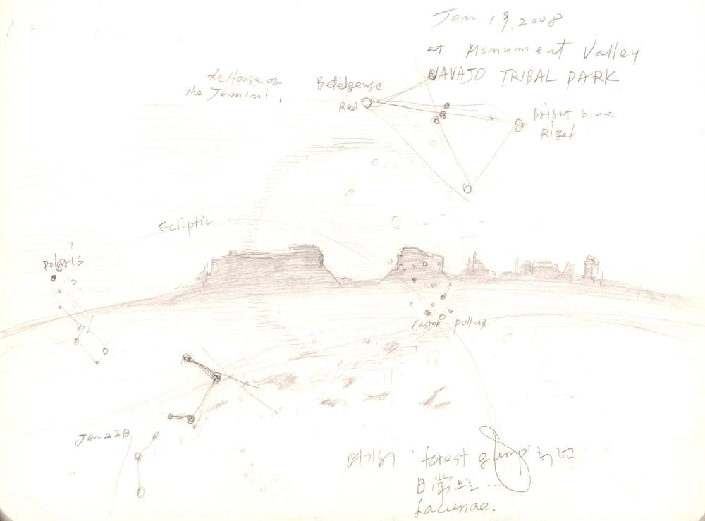 2008년 전후의 김차섭 구상노트 3