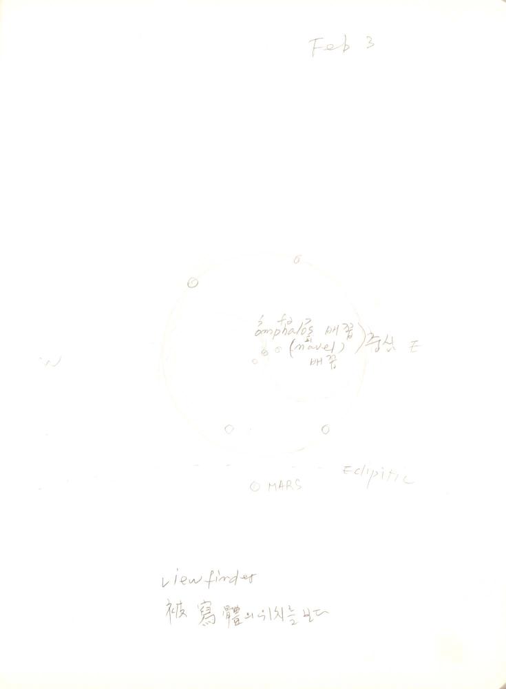2008년 전후의 김차섭 구상노트 5