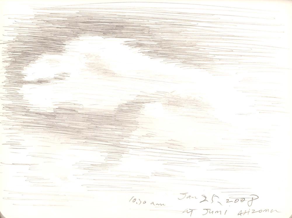 2008년 전후의 김차섭 구상노트